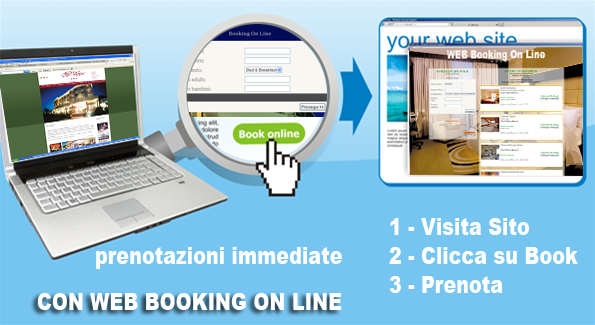 Booking on Line